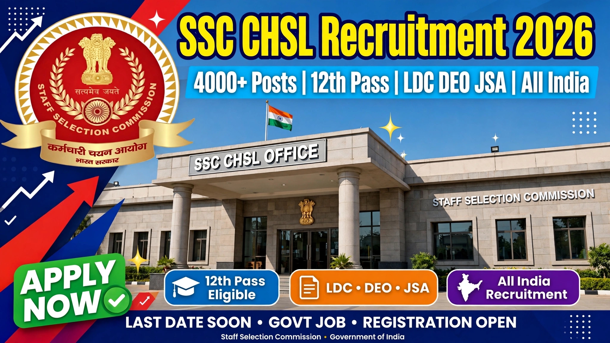 SSC CHSL Recruitment 2026: 4000+ LDC, DEO, JSA Posts for 12th Pass All India